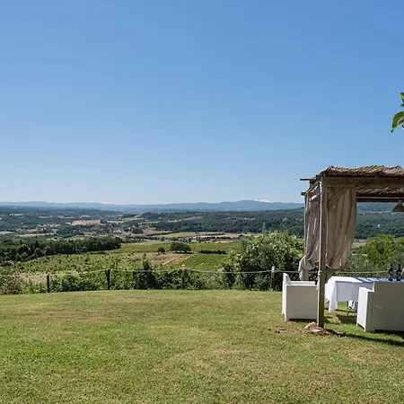 Silvia Holiday home Rignano Sull Arno